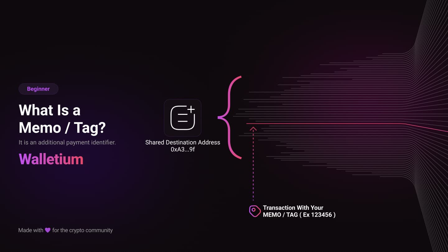 Memo / Tag bei einer Krypto-Transaktion vergessen? Wiederherstellungsleitfaden (USDT, XRP, XLM & mehr)
