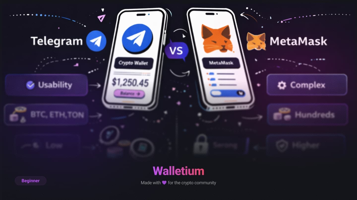 Telegram Wallet vs MetaMask: Comparativa 2026