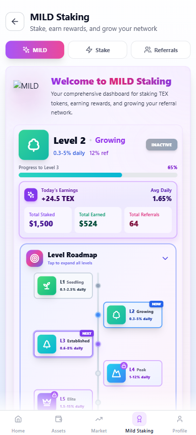 Главная панель Mild Staking с уровнями и ежедневной статистикой