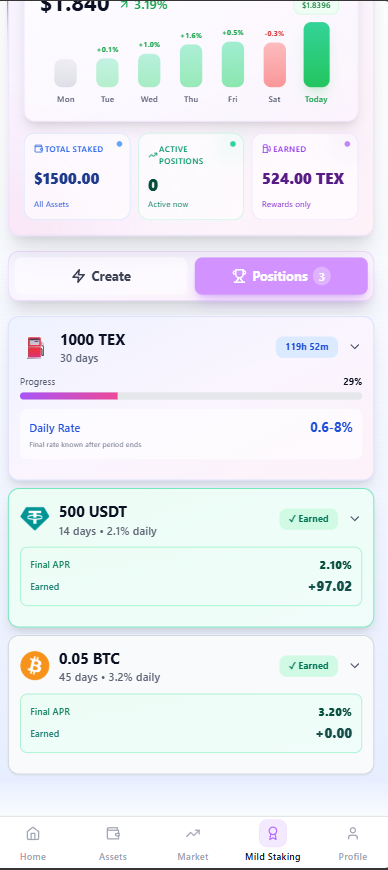 Список активных стейкинговых позиций с доходностью и прогрессом