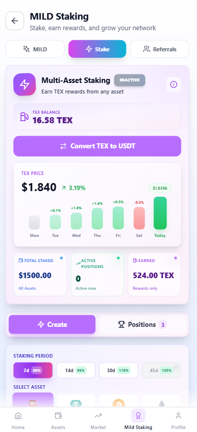 Вкладка Stake с разбивкой по активам и процентам доходности